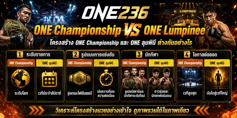 ONE-Championship-VS-ONE-Lumpinee