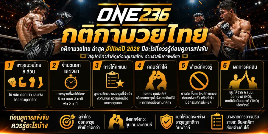 กติกามวยไทย