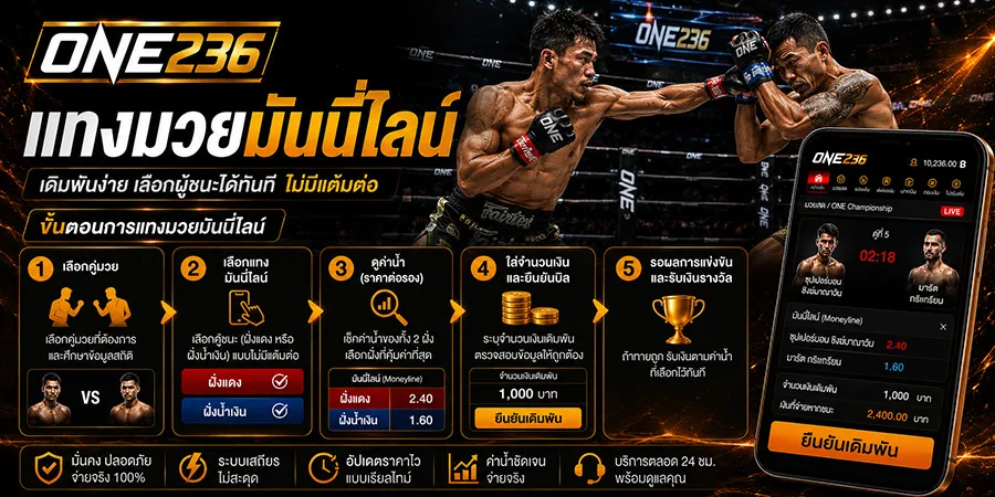 ขั้นตอนการเล่น แทงมวยมันนี่ไลน์