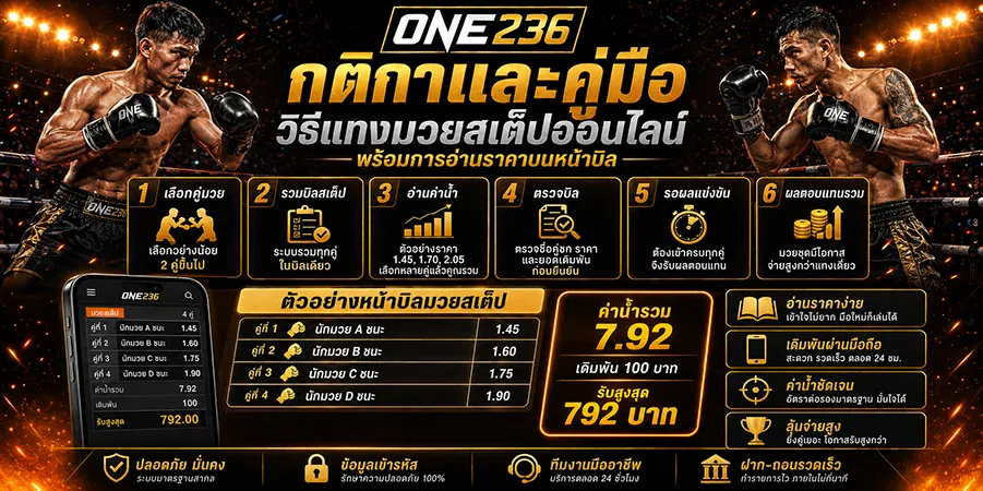 แทงมวยสเต็ป