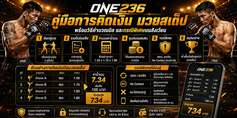แทงมวยสเต็ป