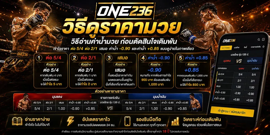 วิธีดูราคามวย