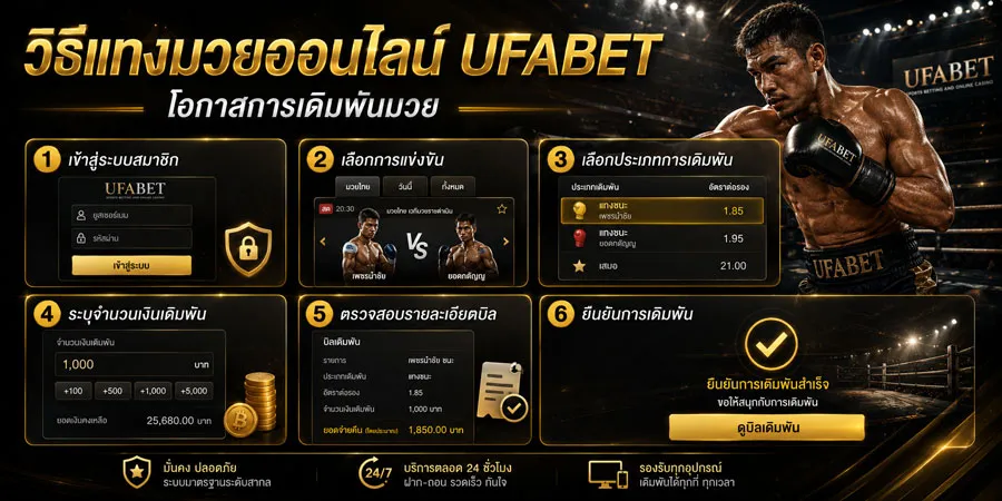 วิธีแทงมวยออนไลน์ UFABET