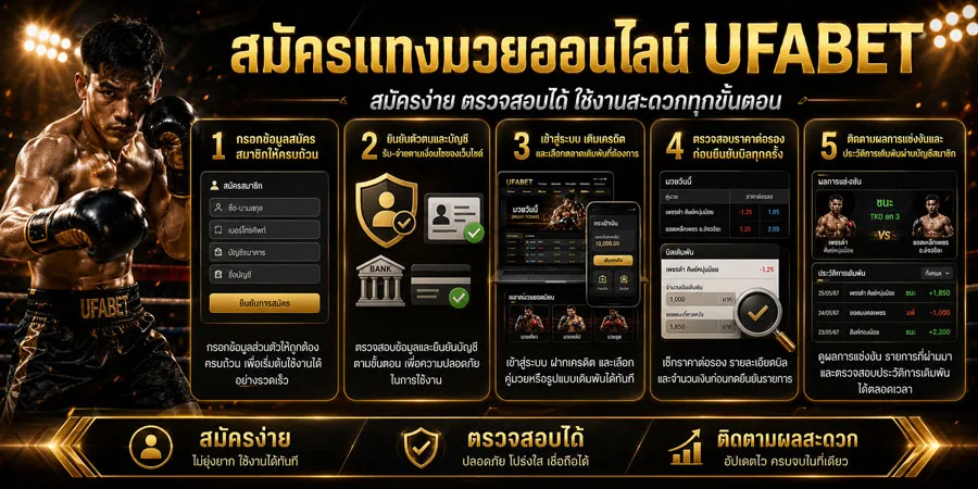 สมัครแทงมวย UFABET
