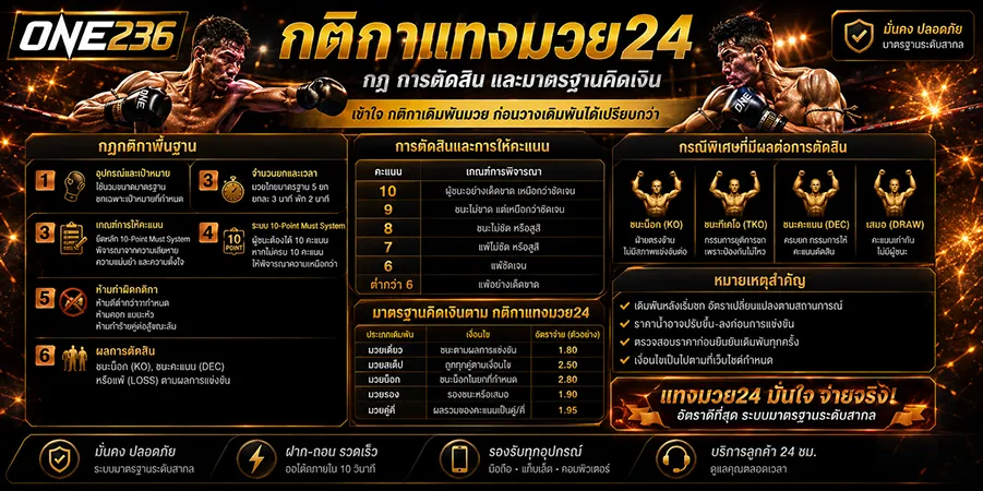 แทงมวย24
