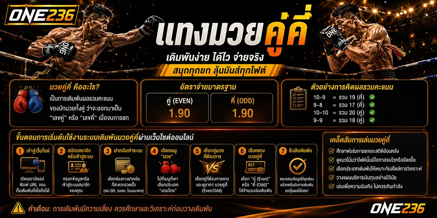 แทงมวยคู่คี่