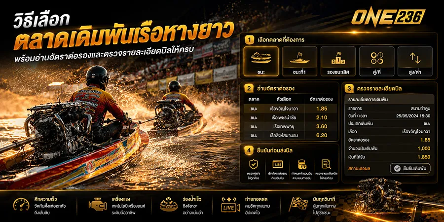 วิธีเลือกตลาดเดิมพัน เรือหางยาว พร้อมอ่านอัตราต่อรอง