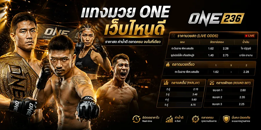 แทงมวย ONE เว็บไหนดี r1ufabet เปรียบเทียบราคาสด